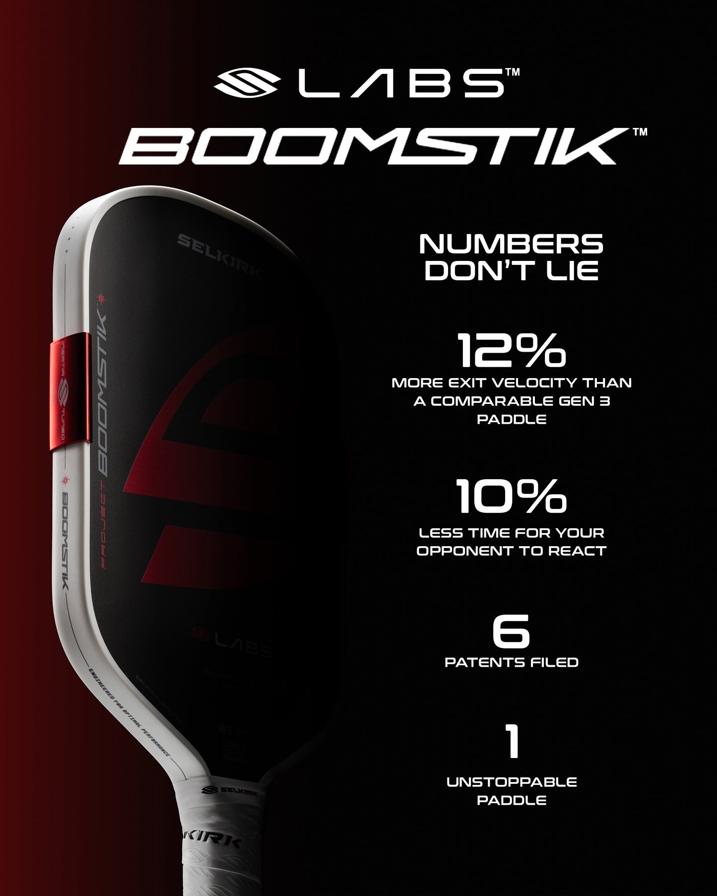 Selkirk Labs Project Boomstick Elongated