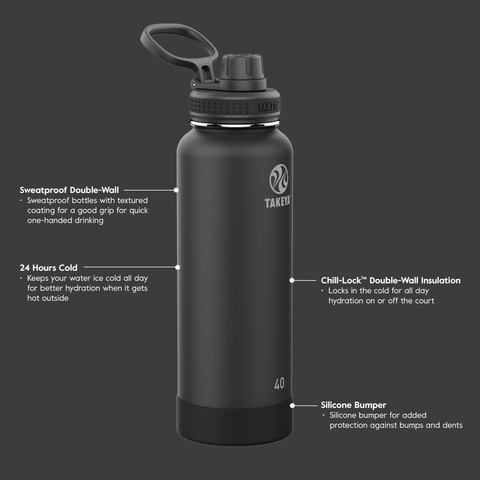 Takeya 40oz Actives Insulated Stainless Steel Water Bottle With