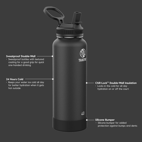 64 oz Water Bottle With Handle & Straw Leakproof Sports Drinking